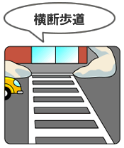���f�����C���X�g