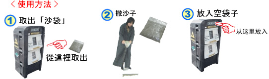 Gravel Boxes image