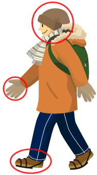 Suggested Winter Clothing illustration