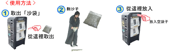 Gravel Boxes image
